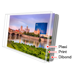 A plexi face mount has three main layers: plexiglass, print, aluminium backing