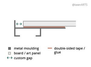 Indianapolis Shutter floaters layout